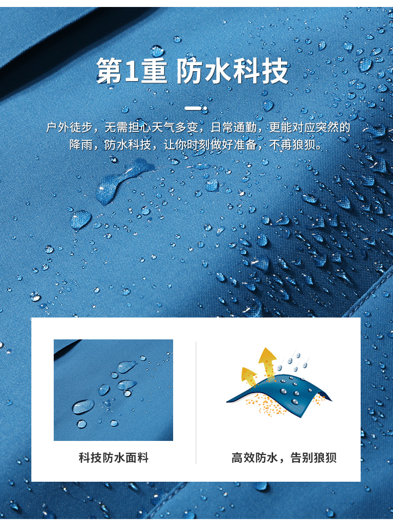 户外三合一冲锋衣团体定制(图4)