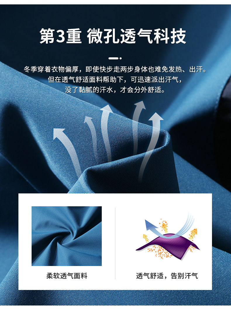 户外三合一冲锋衣团体定制(图6)