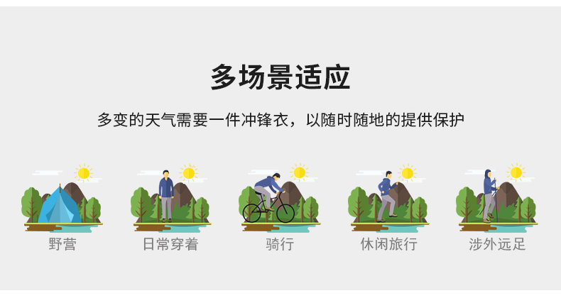 户外三合一冲锋衣团体定制(图8)