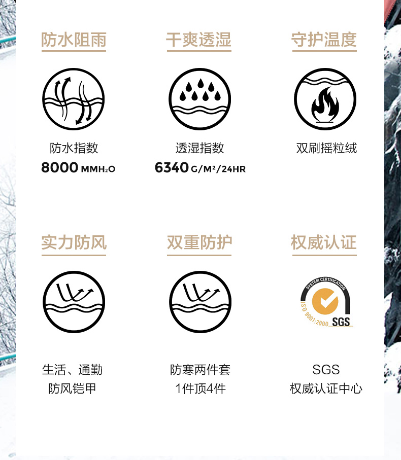 藏蓝色中长款户外三合一冲锋衣(图3)