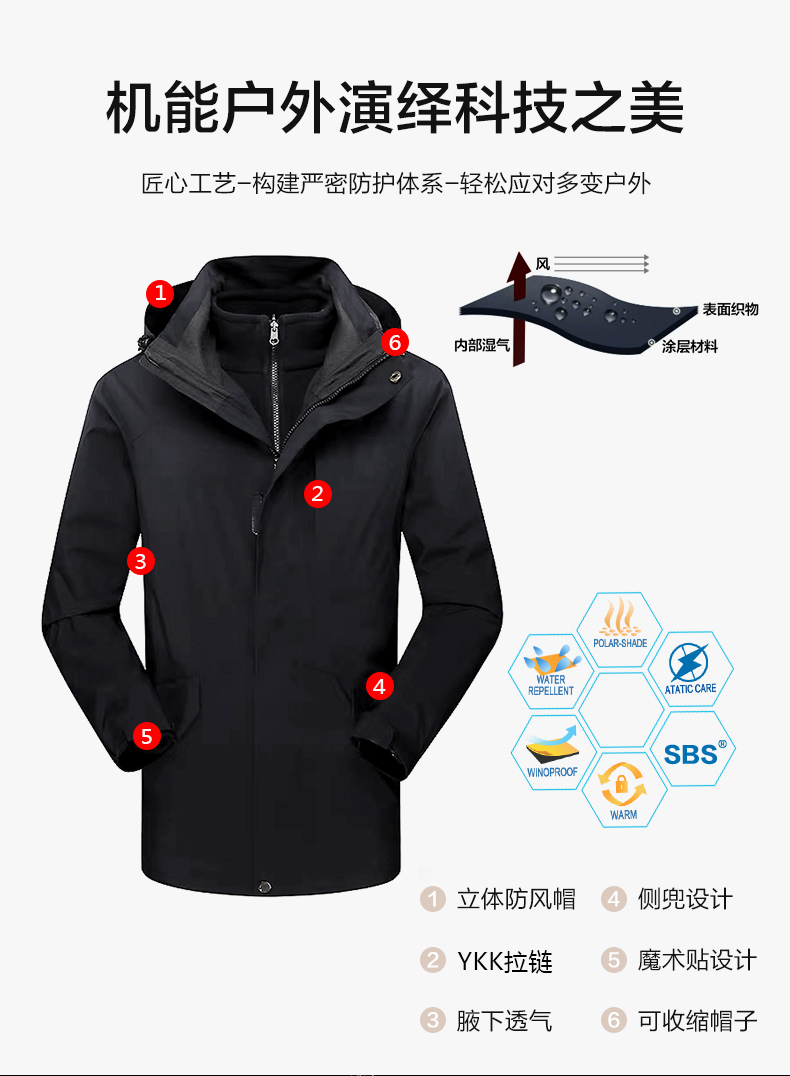藏蓝色中长款户外三合一冲锋衣(图6)