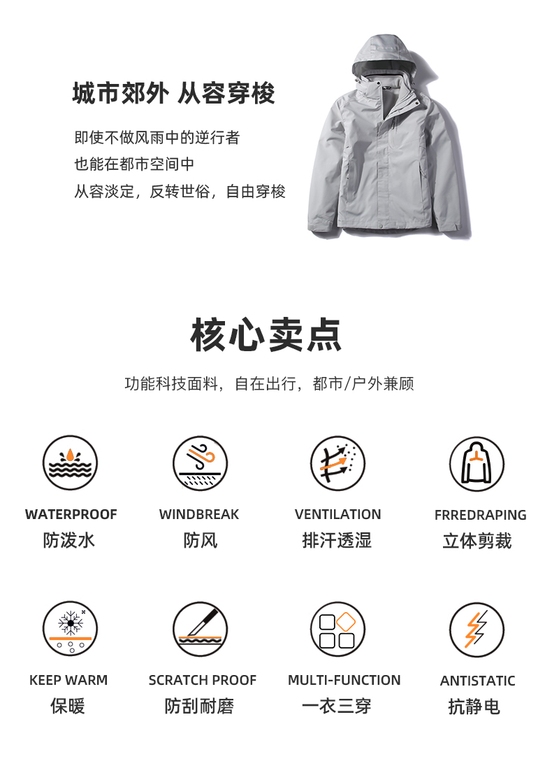 极致基本款纯色三合一冲锋衣(图2)