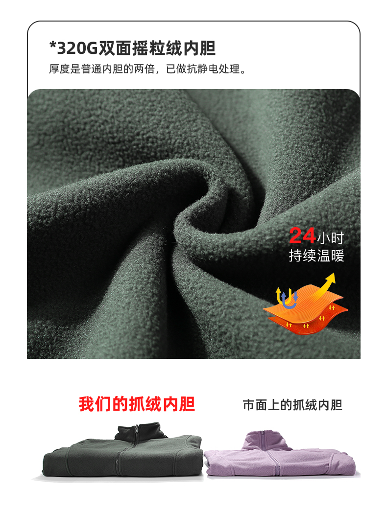 极致基本款纯色三合一冲锋衣(图7)