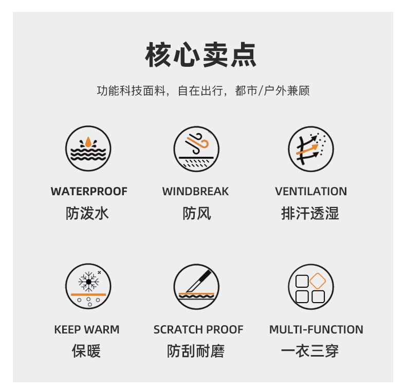 红色拼接款三合一户外冲锋衣(图3)
