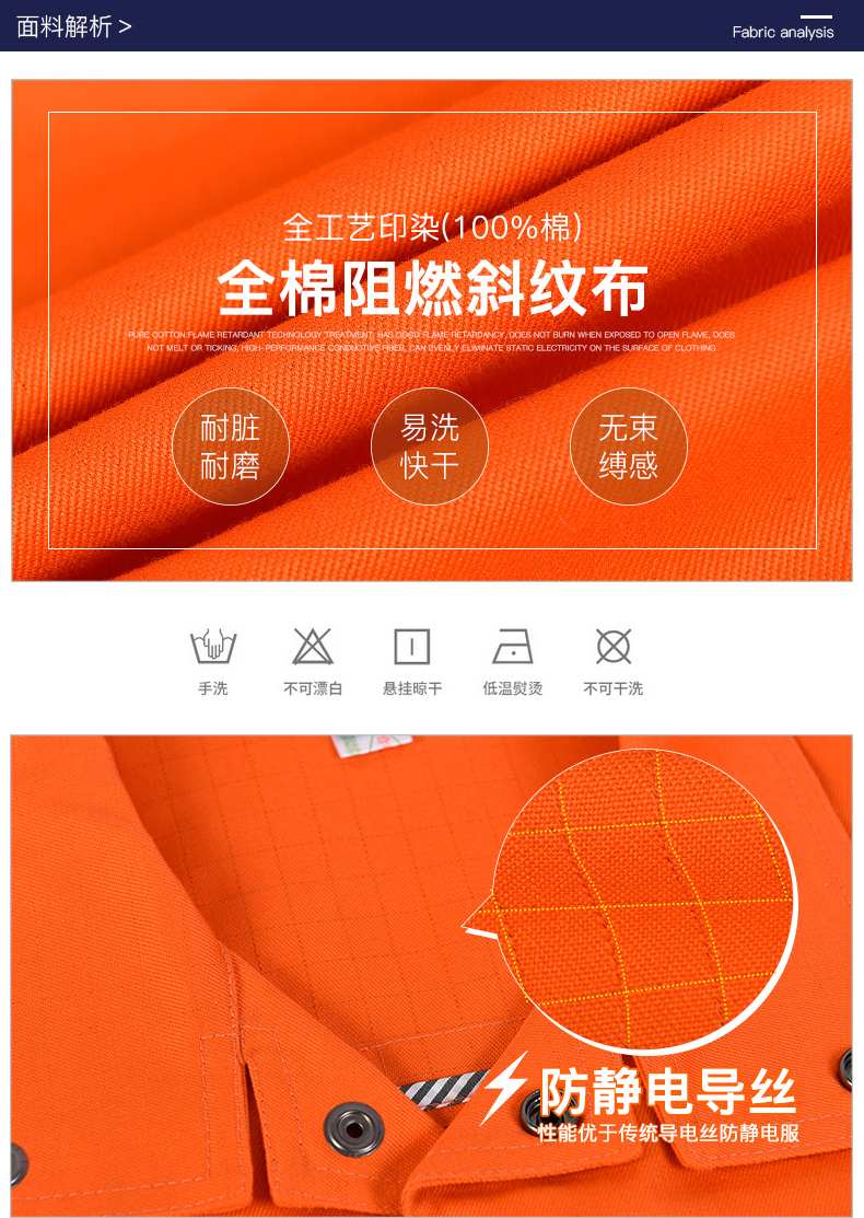 哲优严选工业级防护工作服定制(图2)