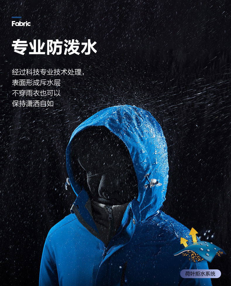 时尚白色三合一户外冲锋衣(图7)