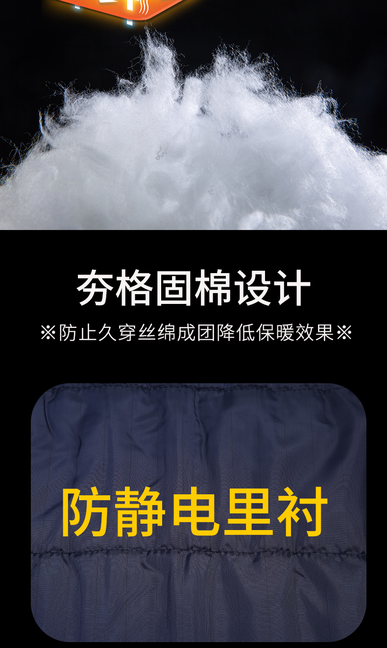 加厚棉内胆工作服棉马甲(图6)